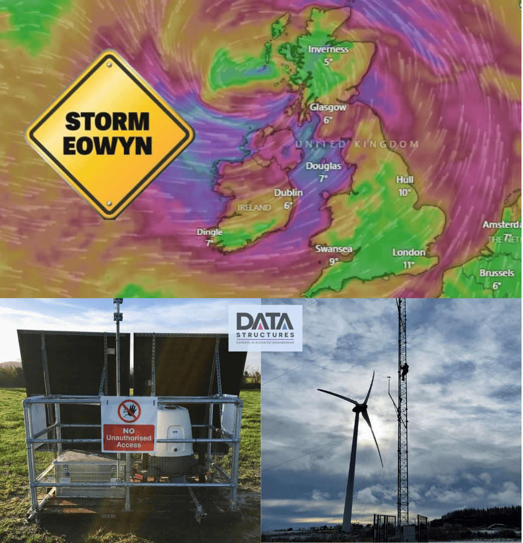 Storm Éowyn: Record-Breaking Wind Data Captured by Data Structures